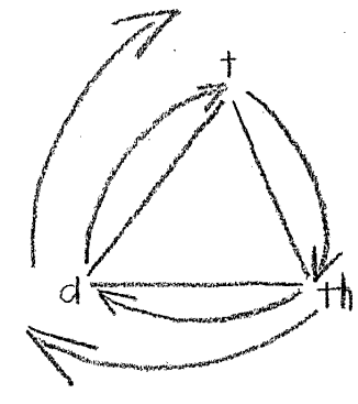C:\Users\דניאל\AppData\Local\Microsoft\Windows\INetCache\Content.Word\גככג.png
