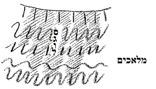 D:\Pictures\דכדכד.png